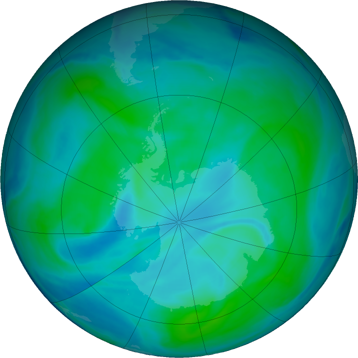 Top-down view of the globe with swirling blue-green colors indicating ozone concentrations